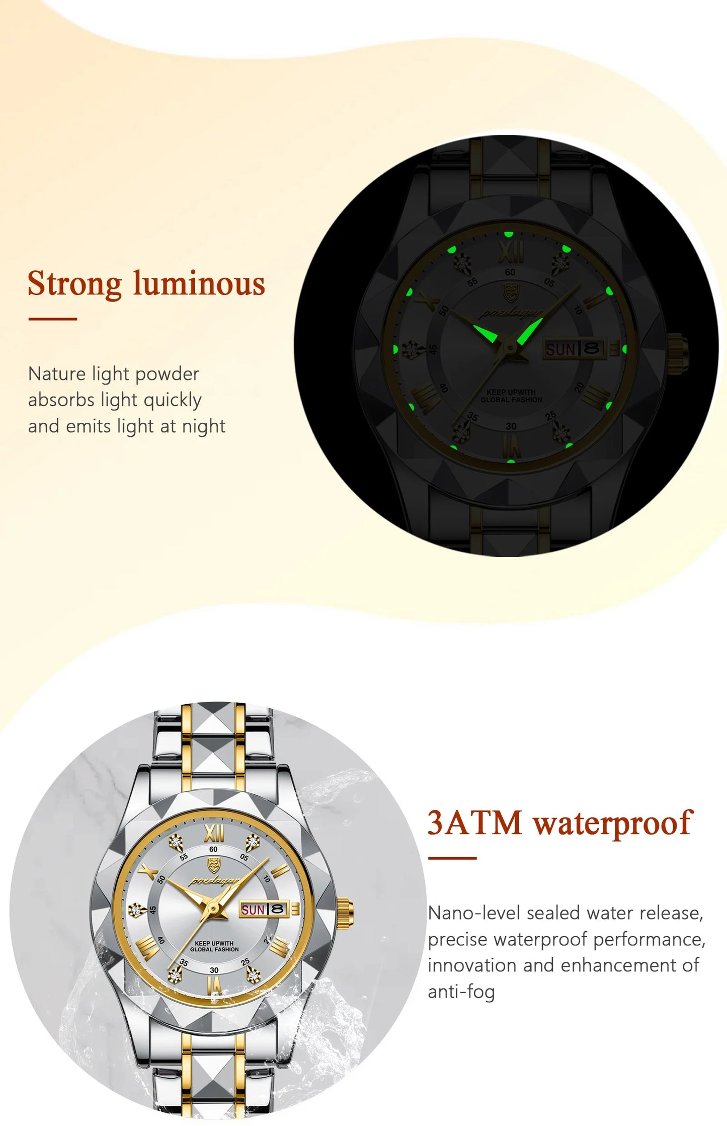 POEDAGAR  Quartz  for Ladies    Week   Women Watches Elegant Dress WristWatch+box